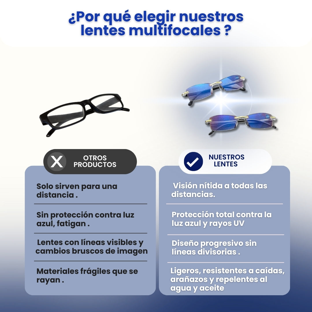 Lentes Multifocales Promocion 2x1🎁