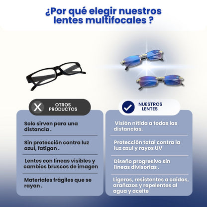 Lentes Multifocales Promocion 2x1🎁